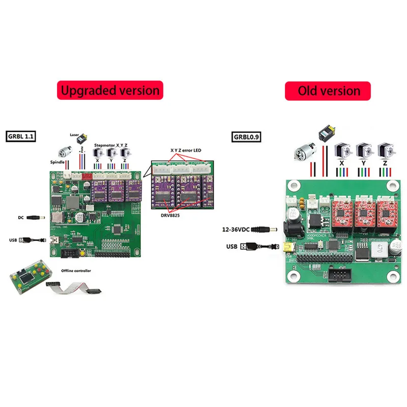 CNC 3018 Pro GRBL Diy Мини станок с ЧПУ 3 оси pcb фрезерный станок, деревообрабатывающий станок лазерная гравировка cnc 3018 может работать в автономном режиме