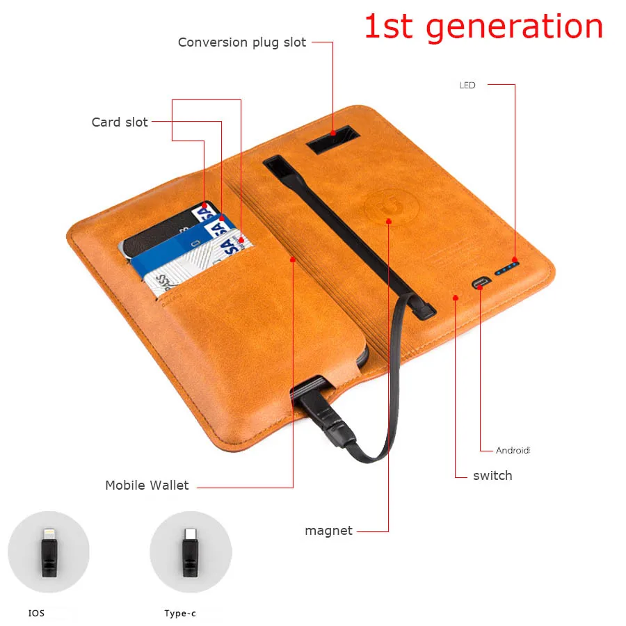 

6800mah magnet conversion plug wallet bag phone power bank Multifunction External Battery PowerBank for Xiaomi iphone xs