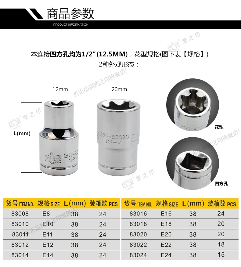 

BESTIR TOOL high quality ANSI/DIN/GB certification chromium vanadium E8-E24 E-socket wrench 12.5mm 1/2" car hand tool