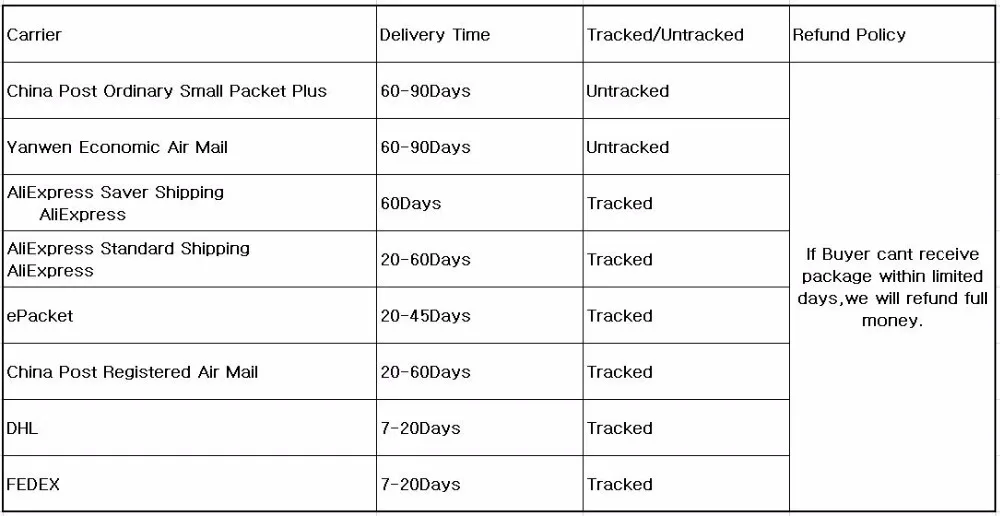 50 шт. 2X3 мм серия 4Pin/2Pin моментальный тактовый переключатель светильник-трогательные комплекты кнопочный переключатель