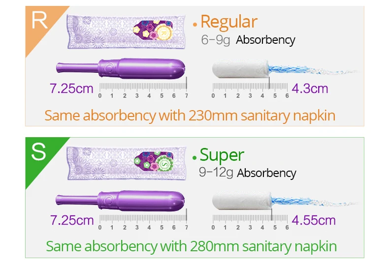 84 шт. тампакс лучистый тампон водонепроницаемый герметичный тампон 48 шт. обычный и 36 шт. супер впитывающая гигиеническая менструальная салфетка