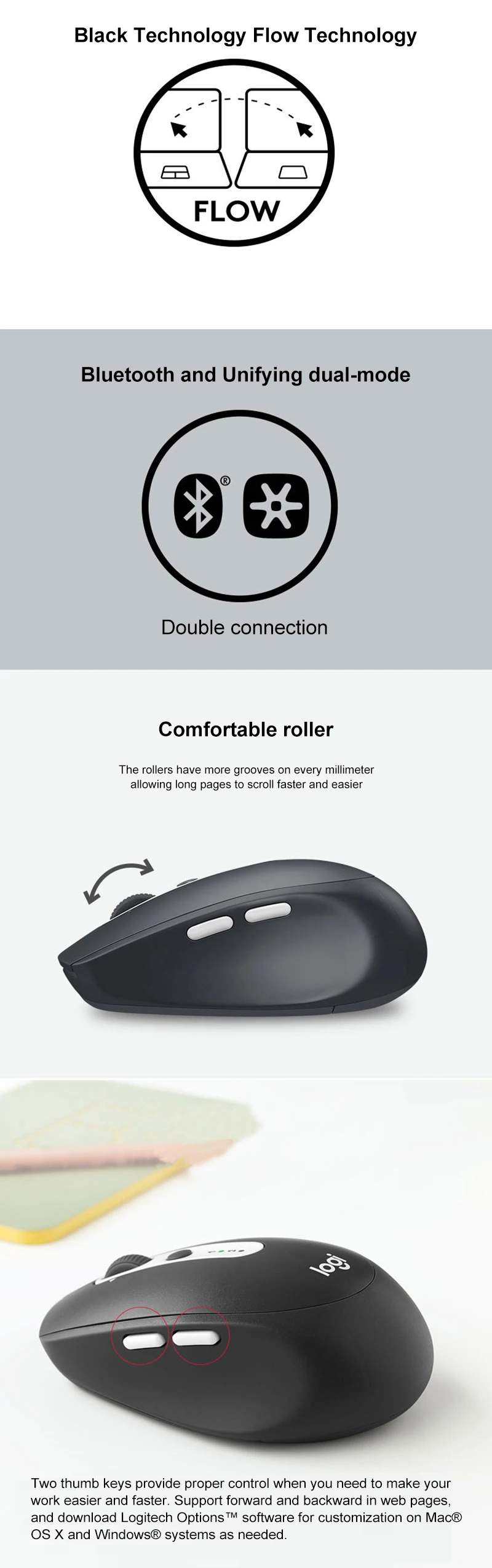M585 mouse 1