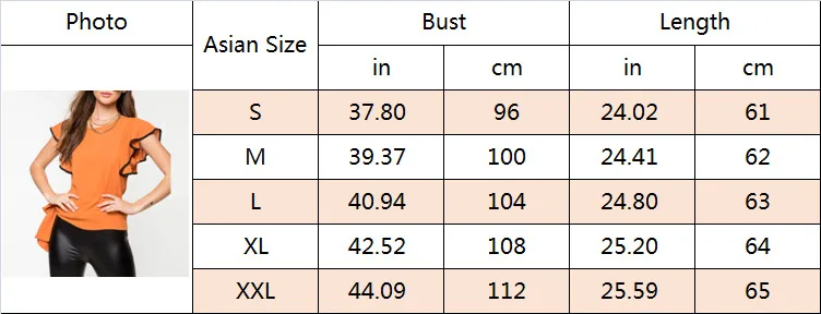 size