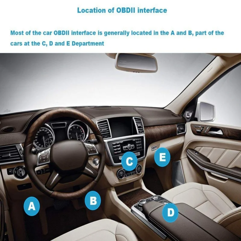 OBD2 сканер Bluetooth 4,0 OBD 2 ii считыватель iOS диагностический инструмент автоматического сканирования код автомобильный гаджет аксессуары с переключателем