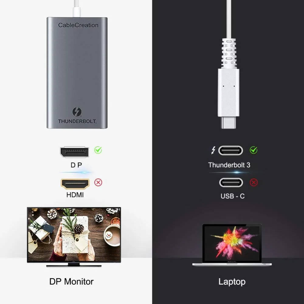 Док станция Thunderbolt 3 кабель [сертифицирован] к двойному адаптеру DP поддержка двух