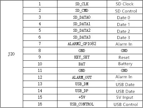 С F1.0 объективом IP камера модуль Плата StarLight wifi беспроводной 3516C+ IMX291 sony 3.0MP 2048*1536 1080P H.265 Интеллектуальный Analys