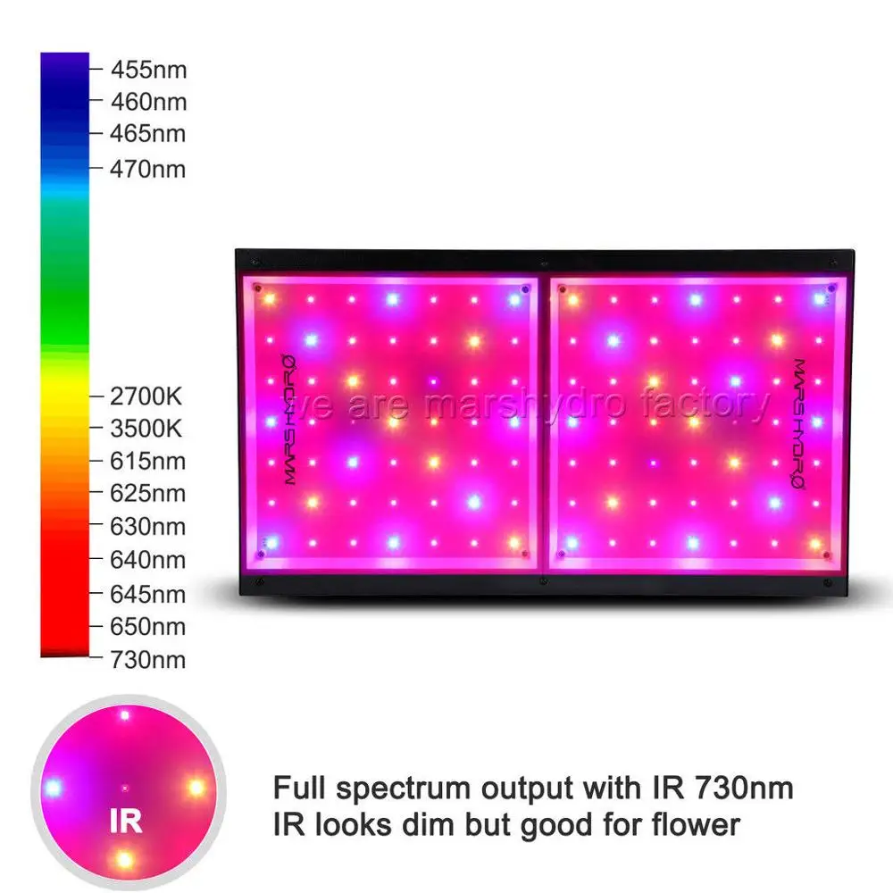 Mars Hydro ECO 600 Вт полный спектр светодиодный светильник Гидропонные питательные вещества комнатное растение для комнатных теплиц