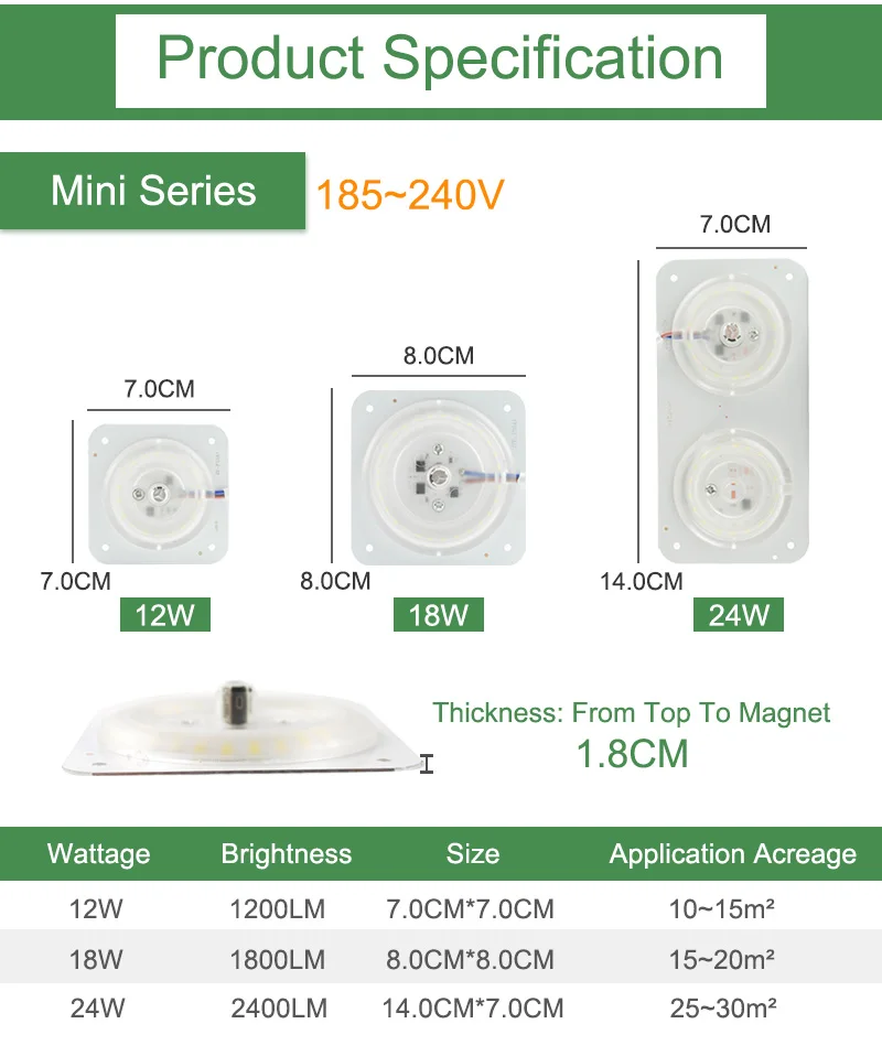 =(K)= Led Light Source 12W 18W 24W Downlight AC 220v Replace Magnetic Ceiling Lamp Ultra Bright Thin Module For Celing Lighting