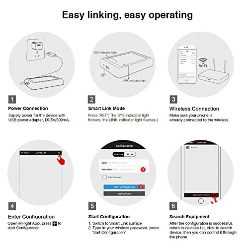 IBOX2 2