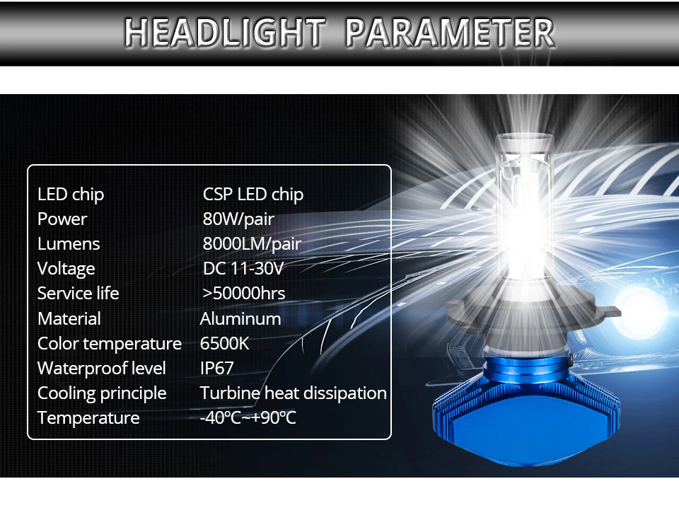 H7 Led H4 Car Bulb H1 H11 Fog Lamp Hb4 Fanless Car Lamp 6500K 12V Led CSP Chips 80Wset 9005 Hb3 LED Auto-styling Headlight 9006 (10)