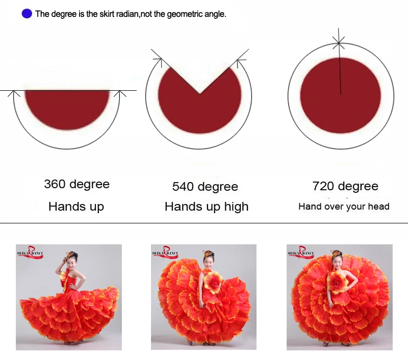 Детская Испанская танцовщица костюмы пикантные фламенко Танцы нарядное платье девушки производительность для фламенко, бальных танцев платье 360 градусов