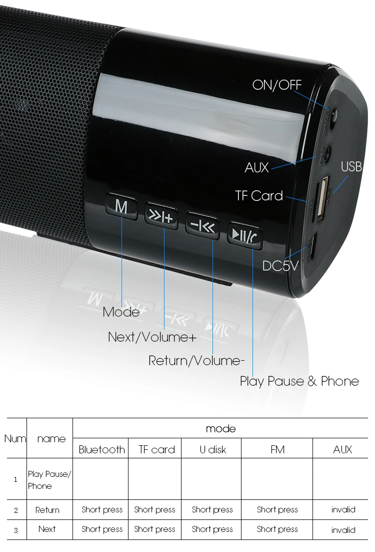 Hifi Саундбар Система домашнего кинотеатра Беспроводная Bluetooth Колонка стерео Бас тонкая Колонка объемная звуковая система радио TF для ТВ ПК