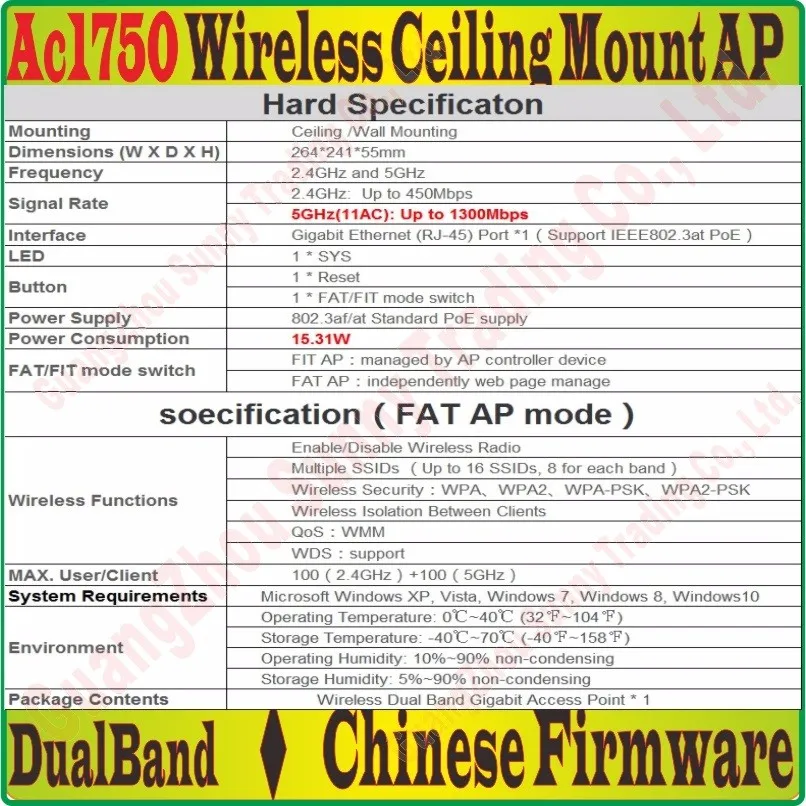 2G+ 5G Dual Band Беспроводной Ap 1750 Мбит/с AC1750 внутрений потолочный AP 802.11bgn 11AC Wi-Fi точка доступа, POE Питание, 1000 м RJ45 Порты и разъёмы