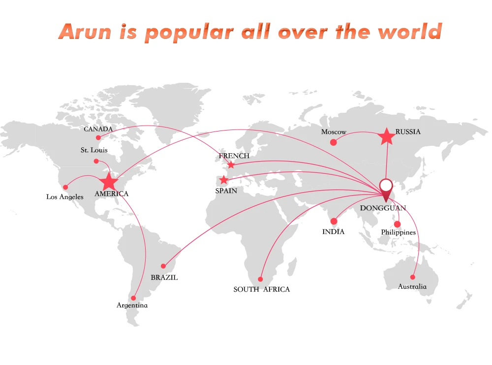 ARUN (1)