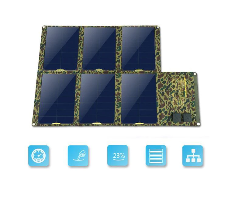 100 Вт 130 Вт 160 Вт складной Панели солнечные SunPower solar Зарядное устройство 5V 4-USB с iSolar Технология+ 18 вольтового Выход) для ноутбуков смартфонов