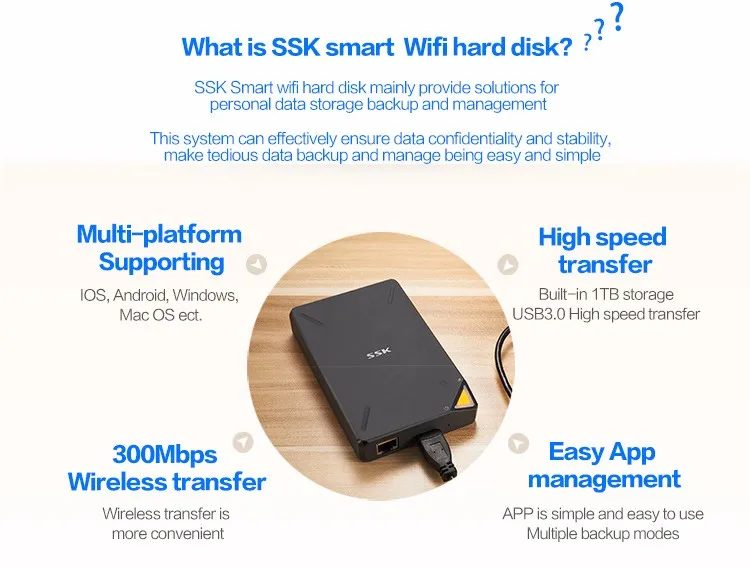 SSK Cloud SSM-F200, беспроводные Внешние жесткие диски, 1 ТБ, высокая емкость, беспроводные, wifi, умная память, беспроводные жесткие диски