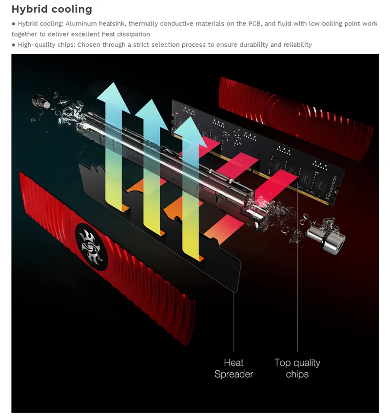 ADATA XPG D80 память ПК ram Memoria модуль 16 Гб 2X8 Гб двухканальная DDR4 память PC4 3200 МГц 3000 МГц Настольный DIMM 3000 3600 МГц