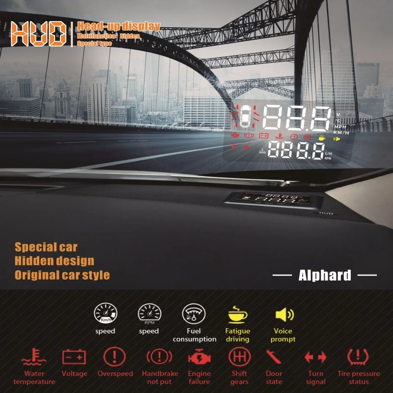 Loyal Defender HUD ультра-четкий дисплей на голову для Alphard аварийная система безопасности для левого/правого руля автомобиля