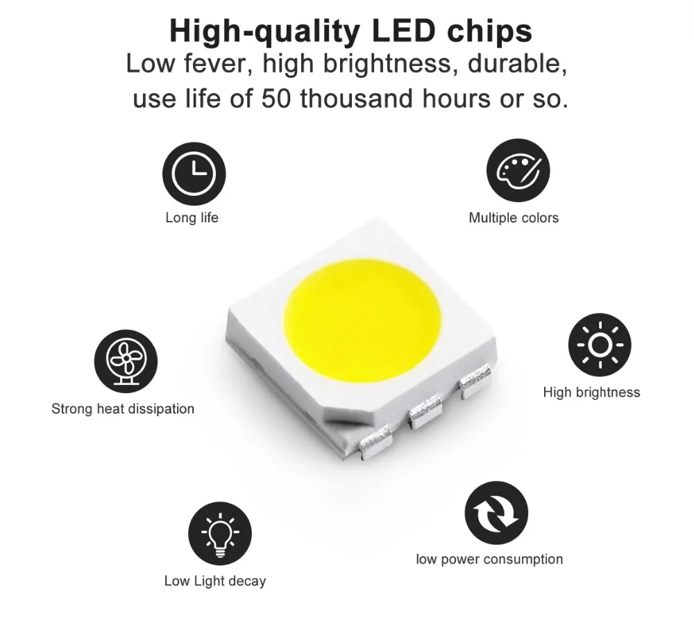 G светодиодный OPTO ZIGBEE ZLL smart 6 W 9 W 12 W светодиодный RGB + CCT светильники Совместимость с Amazon echo плюс и много шлюзы