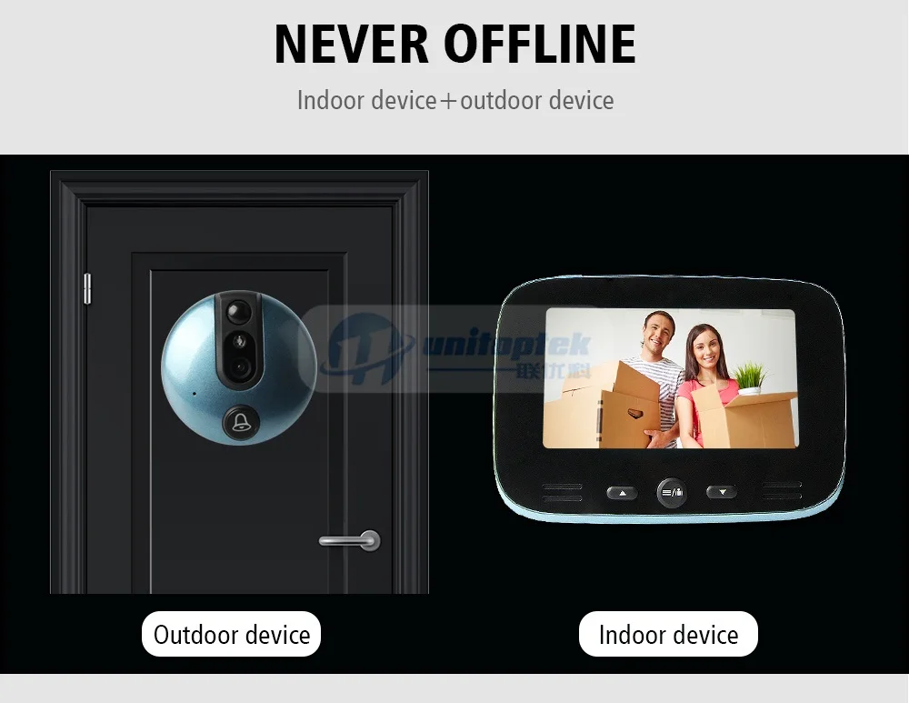 03 Digital Door Viewer