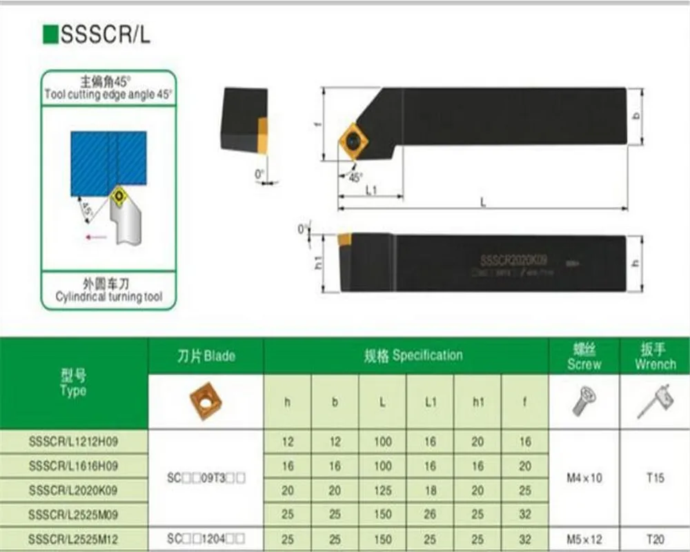 SSSCR/SSSCL 10mm12mm 16mm 20mm 25mm 32mm резец для наружной обточки держатель фреза для токарного станка с ЧПУ