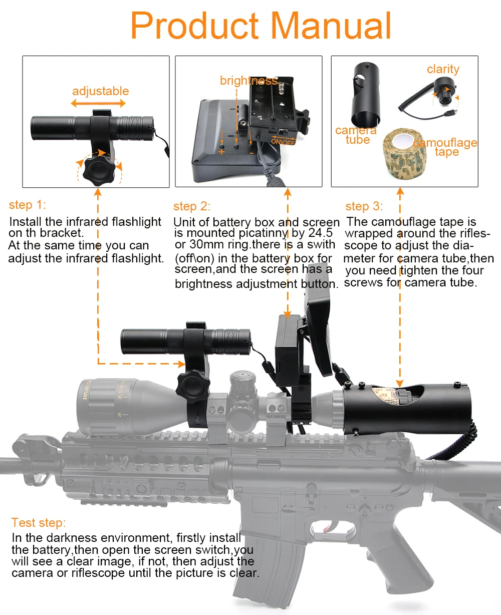 Product Manual1