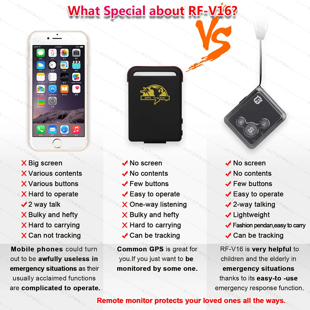 Mini GPS Tracker Children RF-V16 Handfree Talk 2G GSM GPS Locator Tracking Device 12days Standby SOS Call Voice Monitor Free APP Mini GPS Tracker Children RF-V16 Handfree Talk 2G GSM GPS Locator Tracking Device 12days Standby SOS Call Voice Monitor Free APP