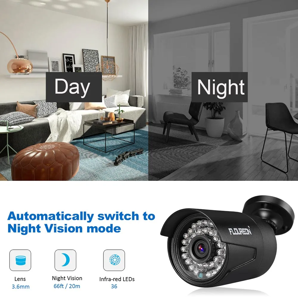 1 шт. 1080P 2.0MP 3000TVL AHD CCTV камера безопасности 3,6 мм объектив 36 ИК светодиодов ночного видения наружная Водонепроницаемая камера наблюдения