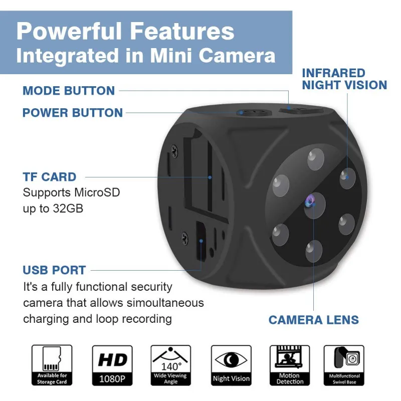 1080 P мини-камера видеокамера HD Автомобильный видеорегистратор диктофон ночного видения Поддержка Windows Mac OS Linux камера обнаружения движения