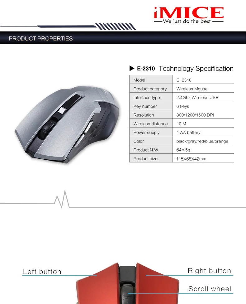 IMice power Saving беспроводная мышь компьютерная мышь 2,4 г приемник 6 кнопок мышь Эргономичный дизайн 10 м Рабочий ноутбук Настольный
