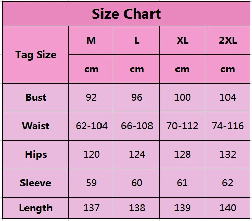size