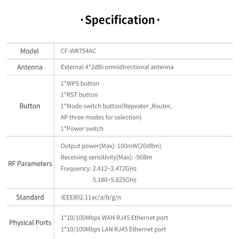 CF-WR754AC 1200 Мбит/с беспроводной Wi Fi extender Ретранслятор/маршрутизатор Dual Band 2,4 и 5,8 ГГц 4 Антенна большой дальности сигнала Усилители домашние