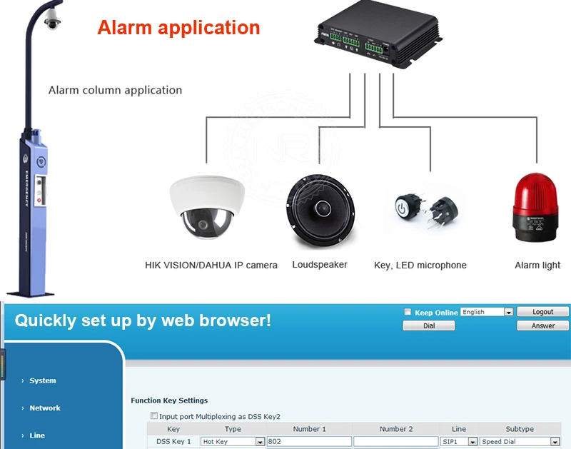 DIY IP видеодомофон SIP вещательный шлюз видео подкачки Простая установка сигнализация для безопасности