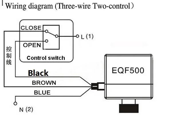 HTB1fvgNMVXXXXc1aXXXq6xXFXXXB