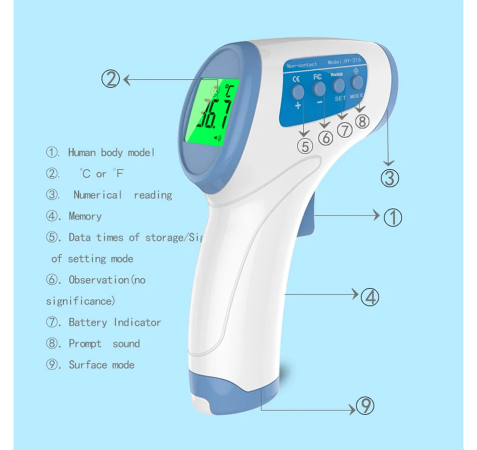 Baby Children Digital Thermometer Infrared Baby Adult Forehead Non