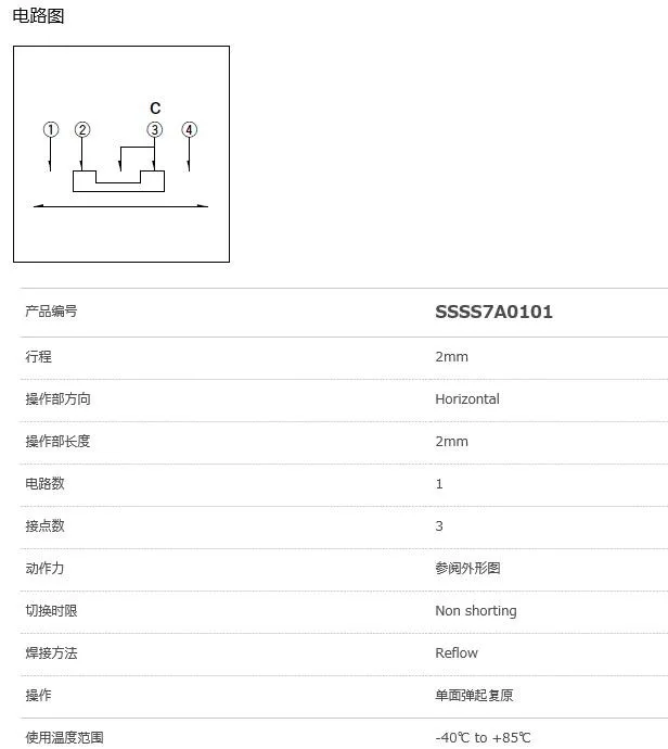aeProduct.getSubject()