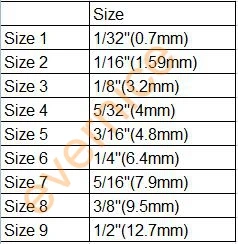 CL 1-32;CL 1-32 E