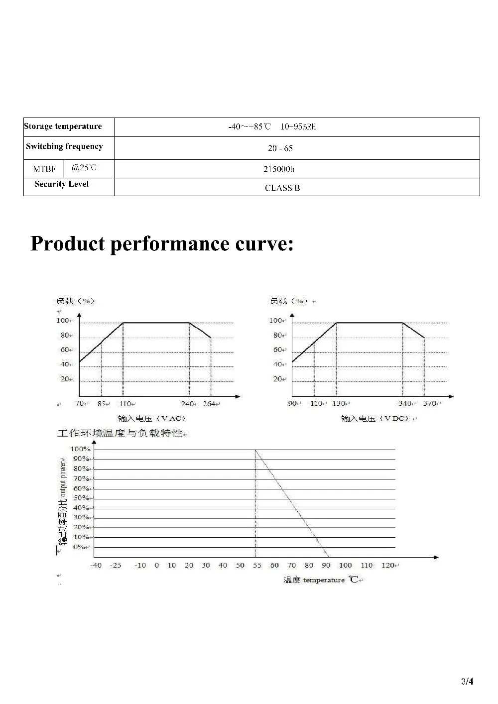 AC-DC 220V 5V 9V 12V 15V 24V 36V 0,6-3A 20 Вт блок питания изолированный выключатель питания, зарядная Модульная плата питания GPM20B x6754