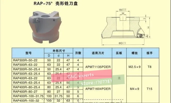 Фрезерные диски, RAP300R, BAP400R 50 63 80 100 фрезерный станок с ЧПУ фрезерный станок для инструментальных работ knifeinsert для лома лезвия APMT1135/APMT1604