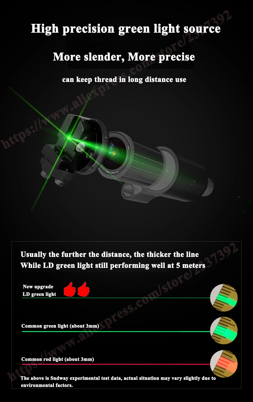Лазер sndway уровень зеленый/красный луч 2 линии самонивелирующийся лазерный нивелир Вертикальная Горизонтальная поперечная Лазерная линия измерительный прибор