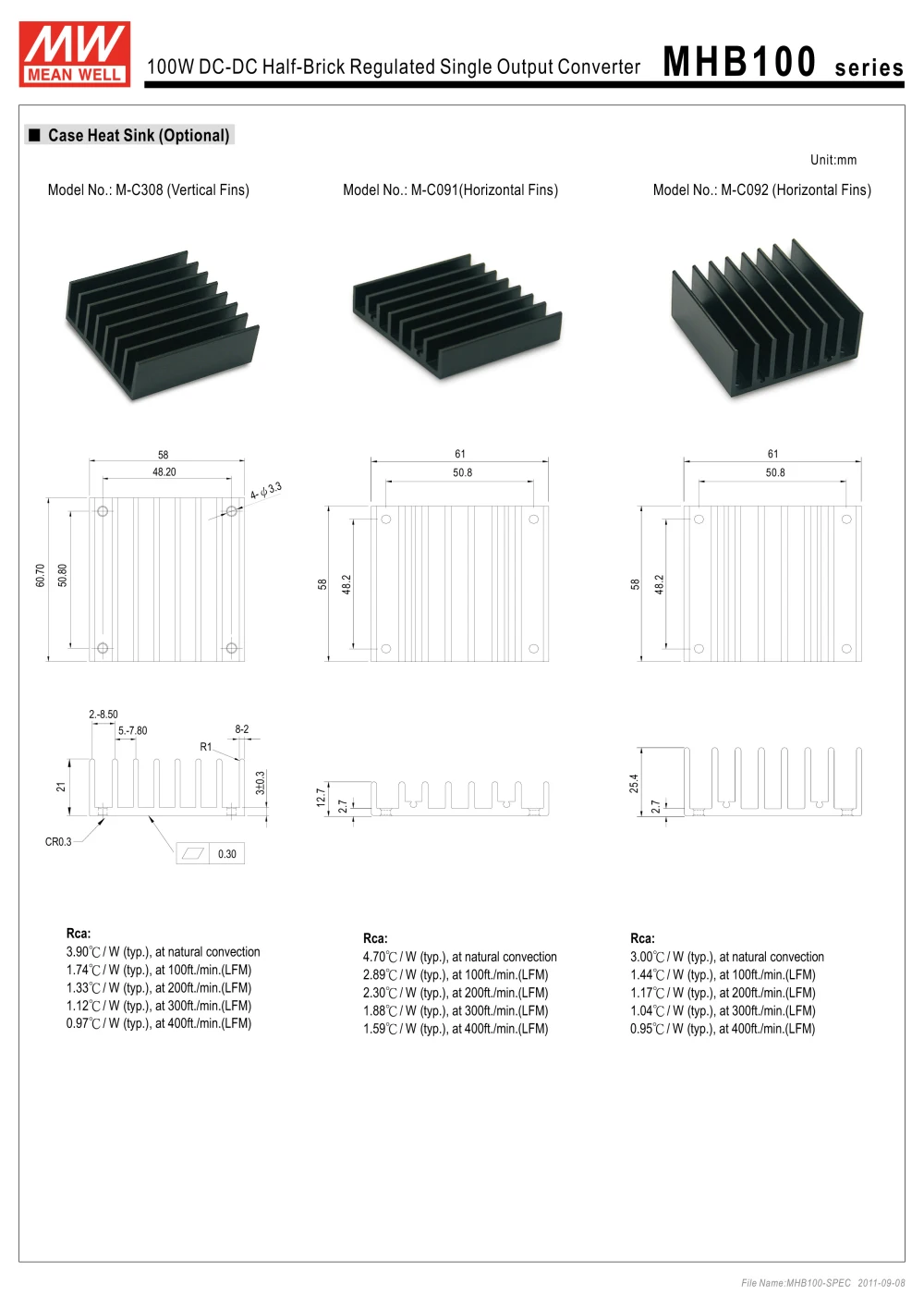 [Powernex] означает хорошо оригинальный mhb100-48s05 5 В 20A Meanwell mhb100 5 В 100 Вт DC-DC половина -кирпично-регулируемый одного Выход конвертер