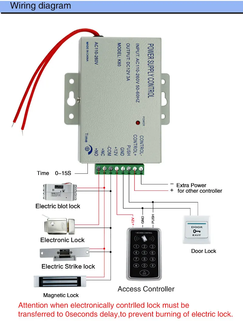 Полный набор 125 кГц RFID система контроля доступа комплект T11 цифровой замок+ 3A/12 в блок питания+ Электрический замок+ 10 шт. ID ключ карты