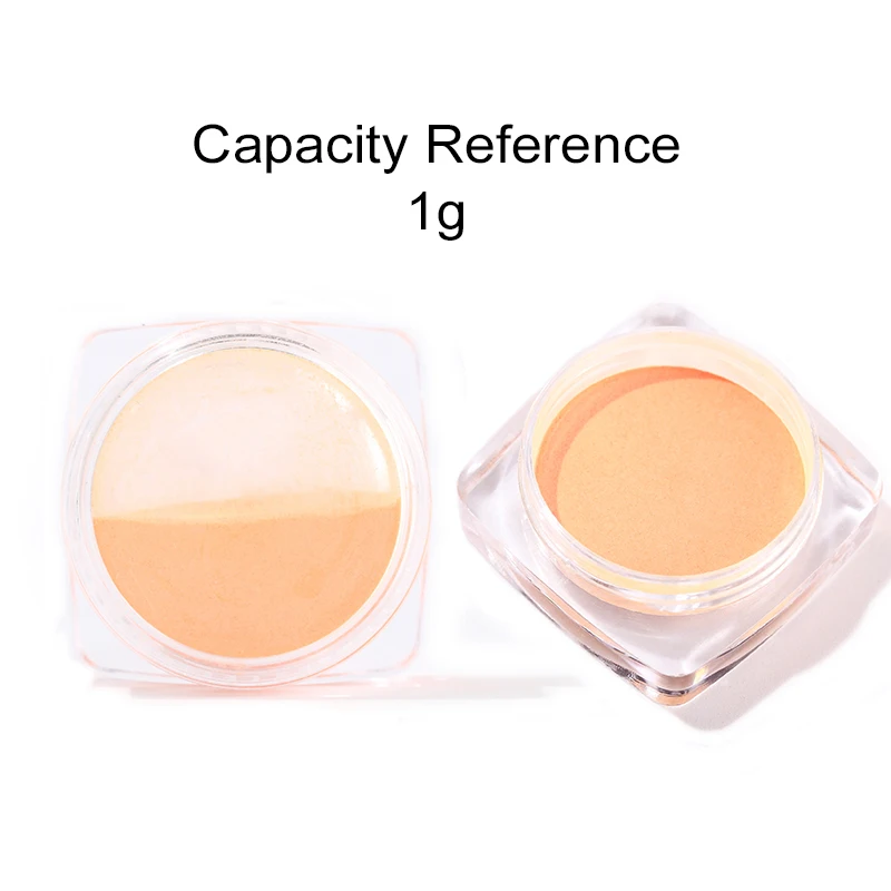 Capacity-Reference-1g