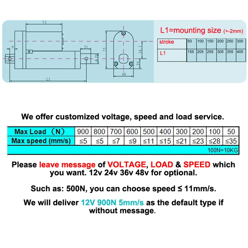 12-48-300-12-900n-90