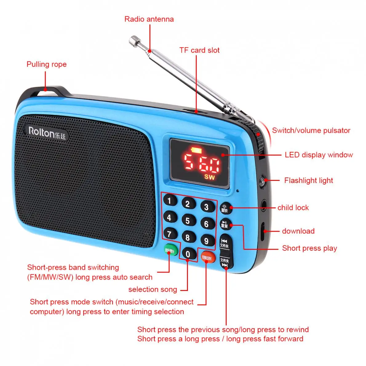 Портативный мини fm-радио Rolton, dab радио, портативный am FM radyo музыкальный плеер, динамик, TF карта, USB для телефона, светодиодный дисплей