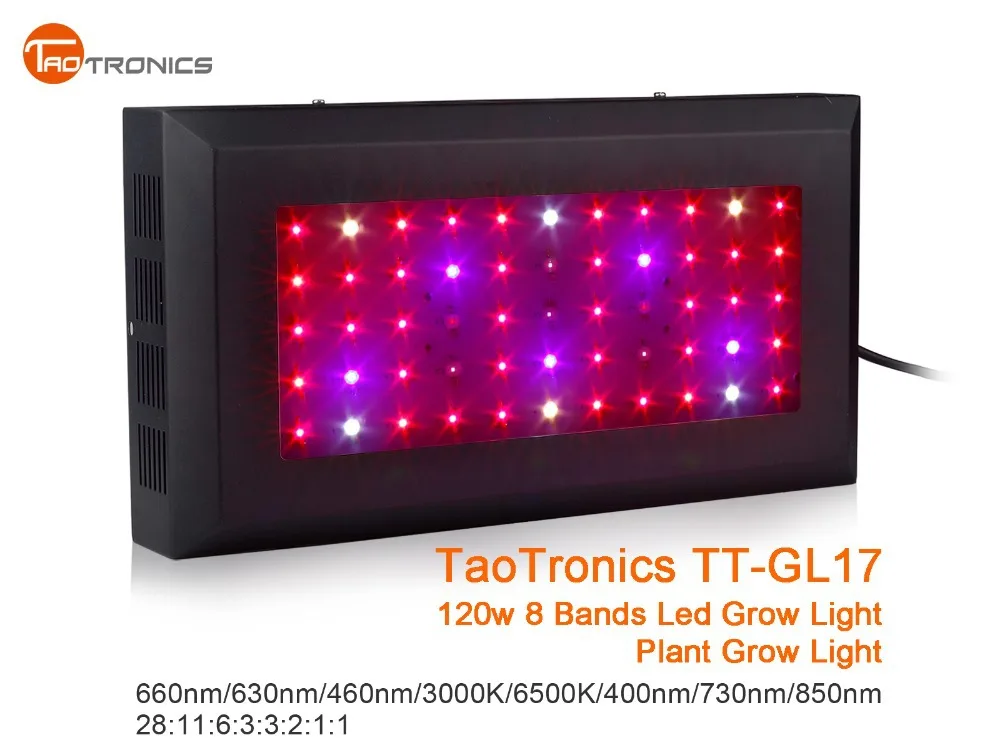 taotronics grow light