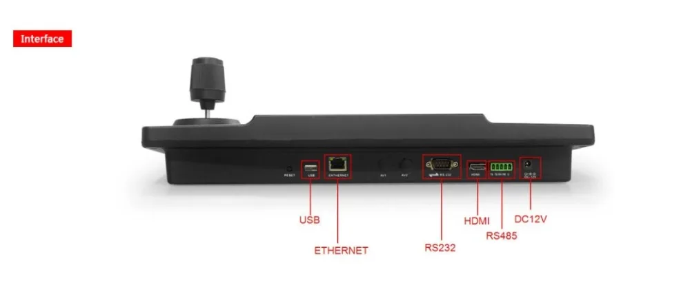 7 дюймов ЖК-дисплей ONVIF IP PTZ Клавиатура 4D джойстик CCTV клавиатура контроллеры для IP PTZ Скорость Камера