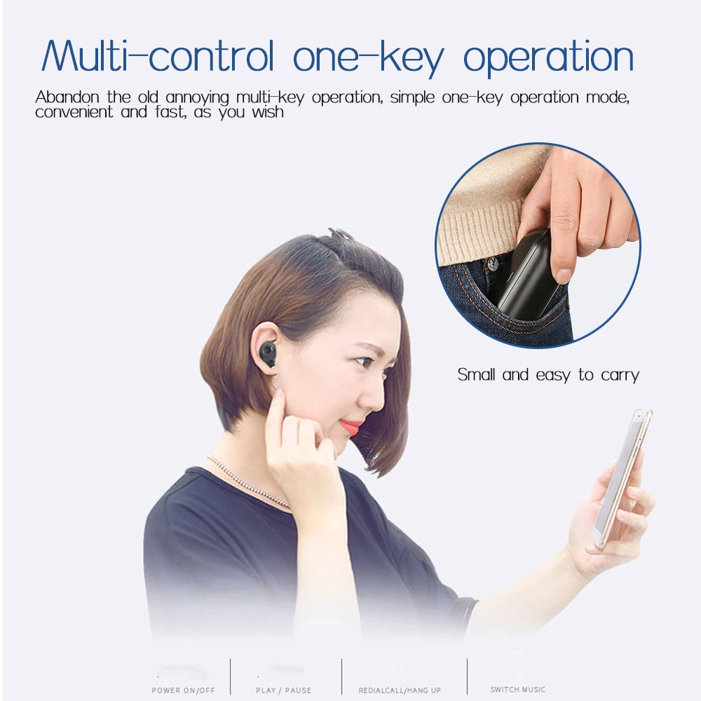 S6 спиральный дизайн TWS Bluetooth 5,0 наушники беспроводные HIFI стерео наушники-вкладыши мини Спортивная гарнитура наушники с зарядным устройством микрофон