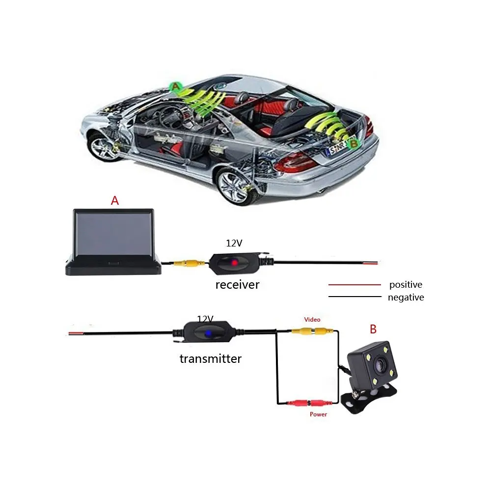 Podofo 4 Led Lamps Reverse Camera Night Vision HD Car Rear View Camera Wide View Angle Reverse Parking Assistance Backup Cameras