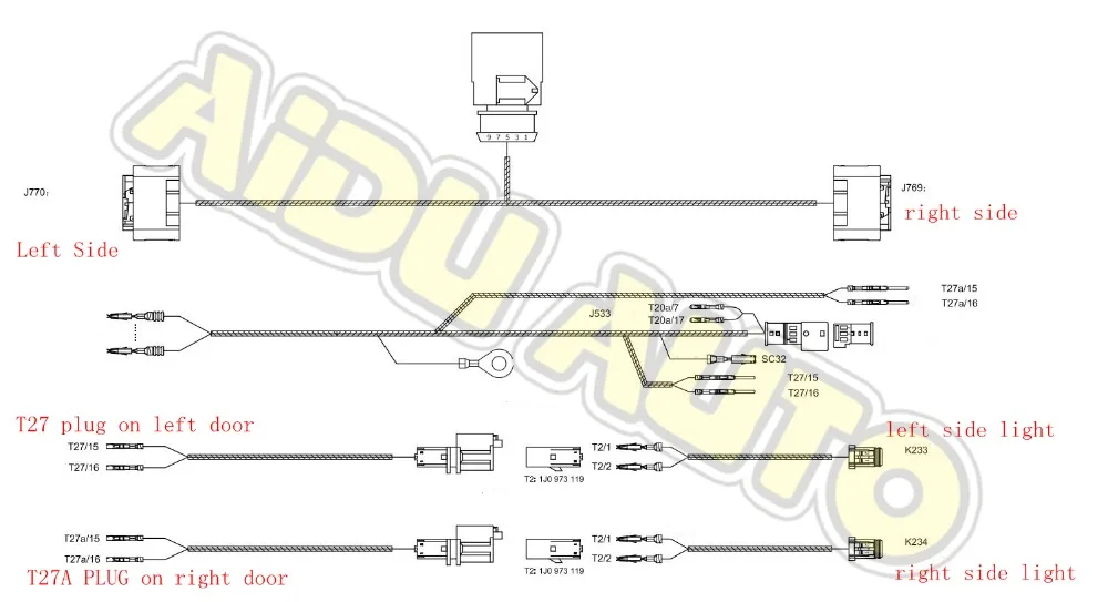 Для Audi A3 8V Side Assist Замена Полосы BSD система установки обновления Комплект проводов Жгут Проводов